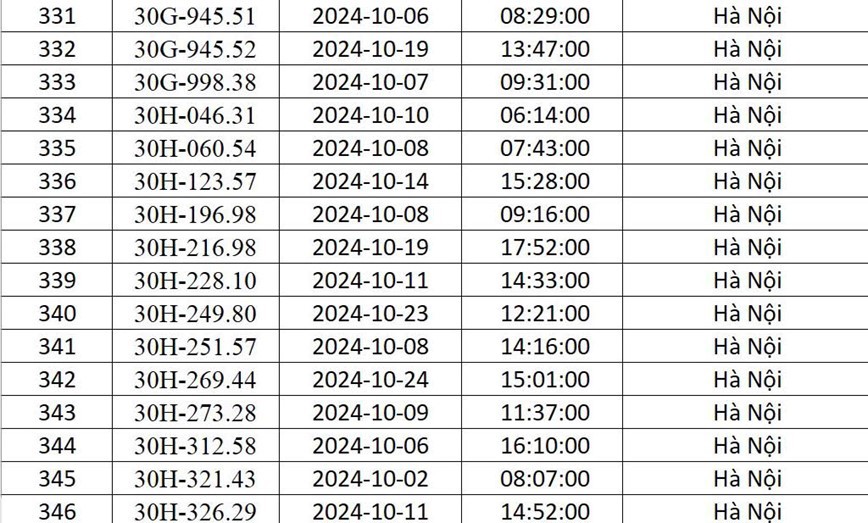 Công an Hà Nội “điểm danh” 541 xe ô tô bị phạt nguội trong tháng 10/2024 - Ảnh 23