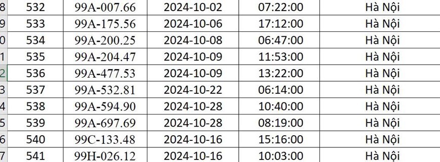 Công an Hà Nội “điểm danh” 541 xe ô tô bị phạt nguội trong tháng 10/2024 - Ảnh 35